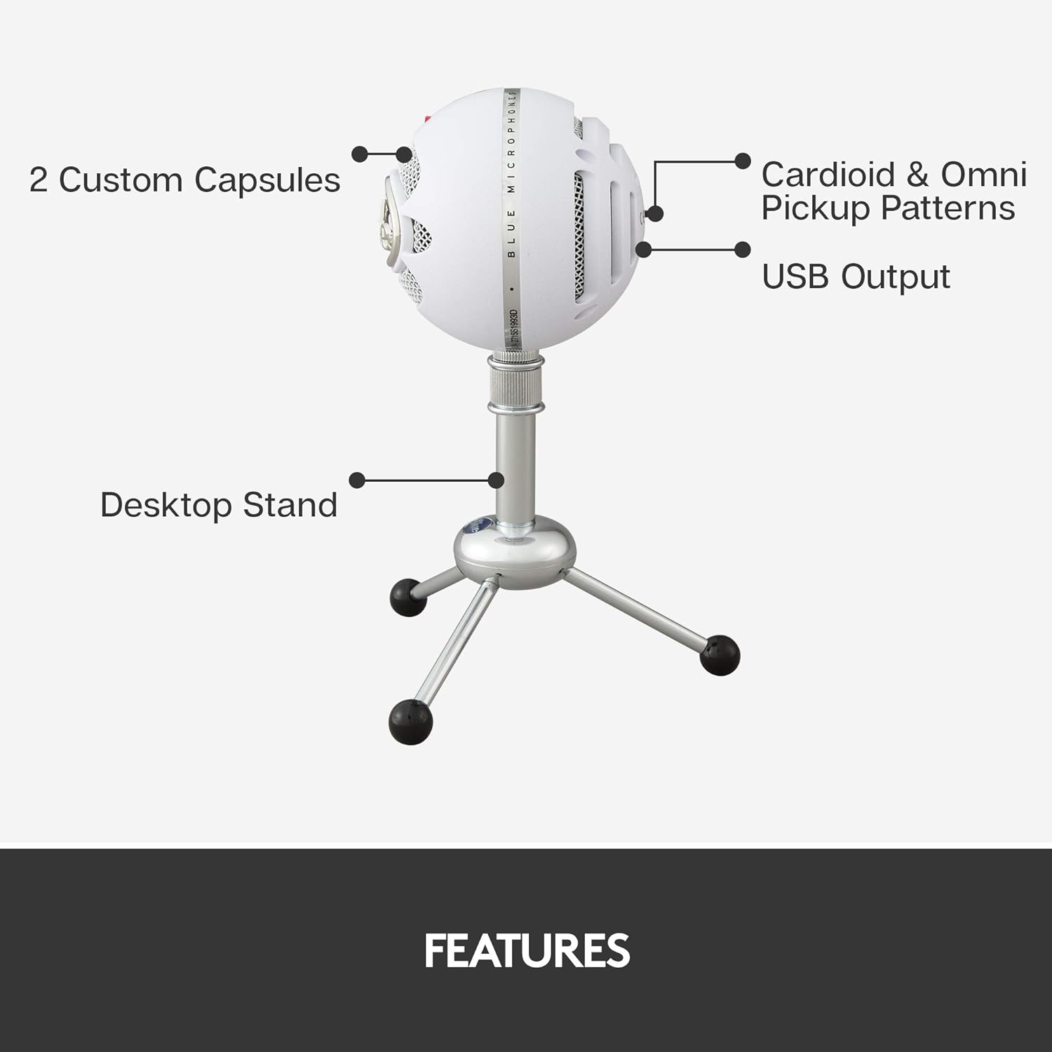 Logitech for Creators Blue Snowball USB Microphone for PC, Mac, Gaming, Recording, Streaming, Podcasting, Condenser Mic with Cardioid and Omnidirectional Pickup Patterns, Stylish Retro Design – White